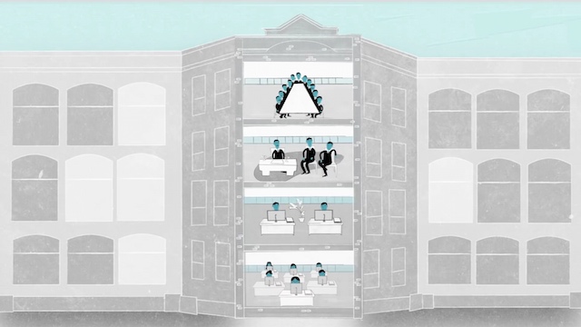  ¿Qué son la prácticas laborales? Proyecto Europeo Brecha Salarial