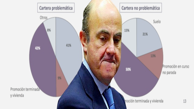 ¿Solvencia o Crédito?